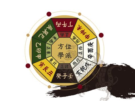 塔位座向|【塔位座向】靈骨塔位座向風水全解析！挑選好方位，安享寧靜永。